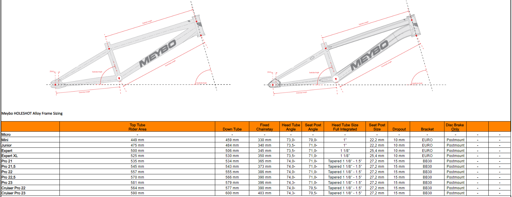 Meybo Holeshot Alloy 2024 Bmx Race Frame in versch. Farben