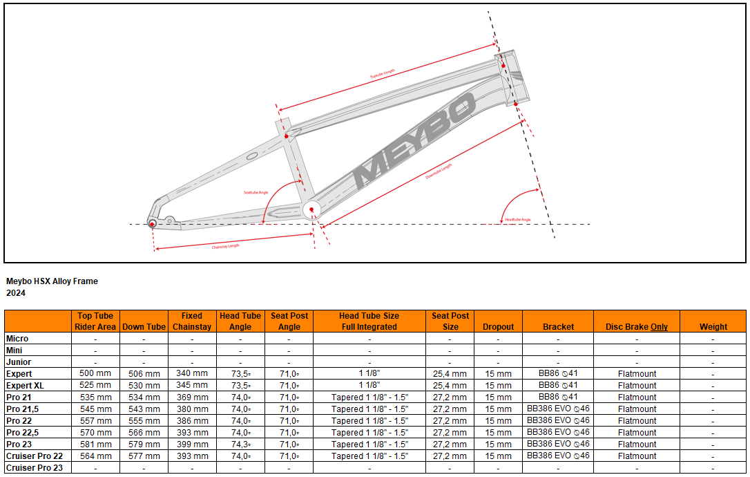 Meybo HSX Alloy 2024 Bmx Race Frame in versch. Farben