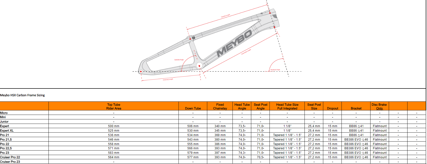 Meybo HSX Carbon 2024 Bmx Race Frame in versch. Farben